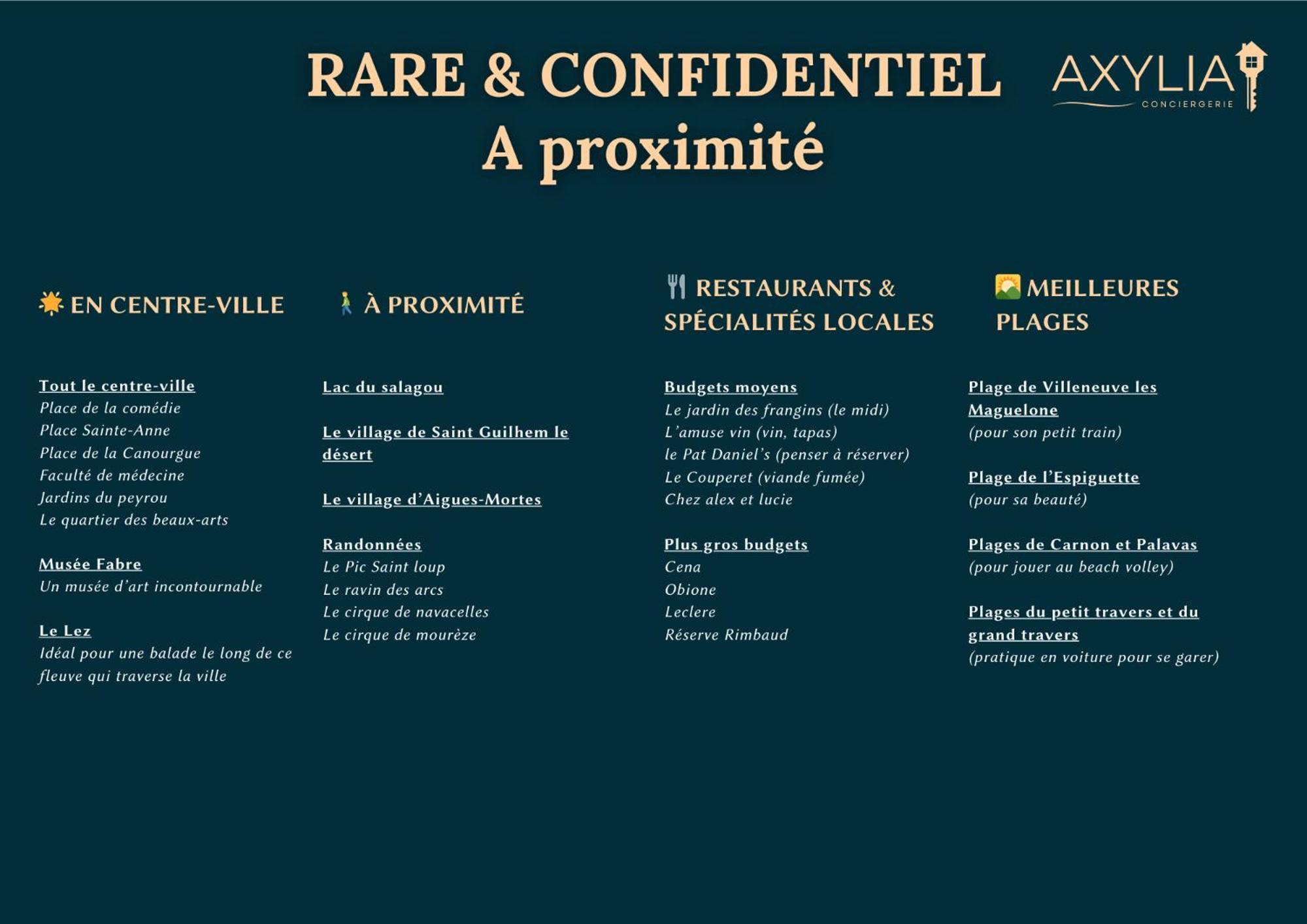 Rare & Confidentiel A Montpellier Apartment Luaran gambar